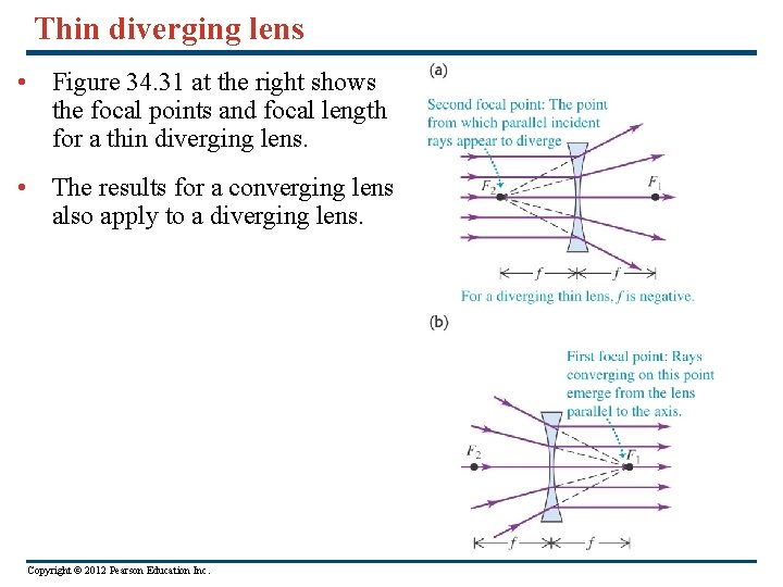 Thin diverging lens • Figure 34. 31 at the right shows the focal points