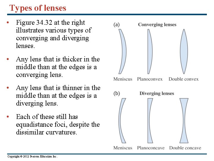 Types of lenses • Figure 34. 32 at the right illustrates various types of