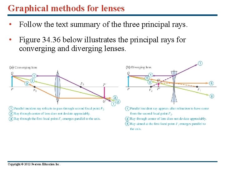 Graphical methods for lenses • Follow the text summary of the three principal rays.