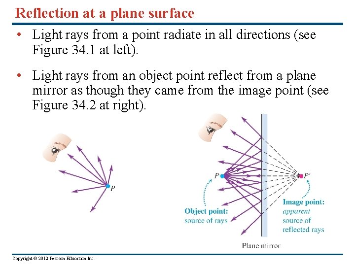 Reflection at a plane surface • Light rays from a point radiate in all