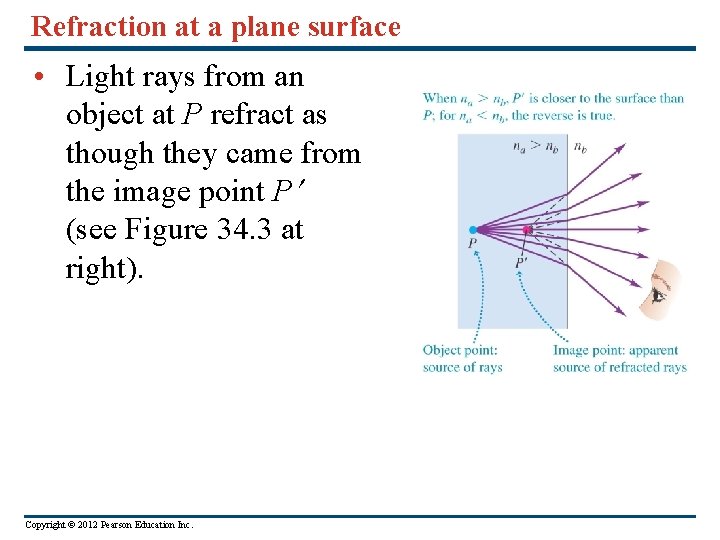 Refraction at a plane surface • Light rays from an object at P refract
