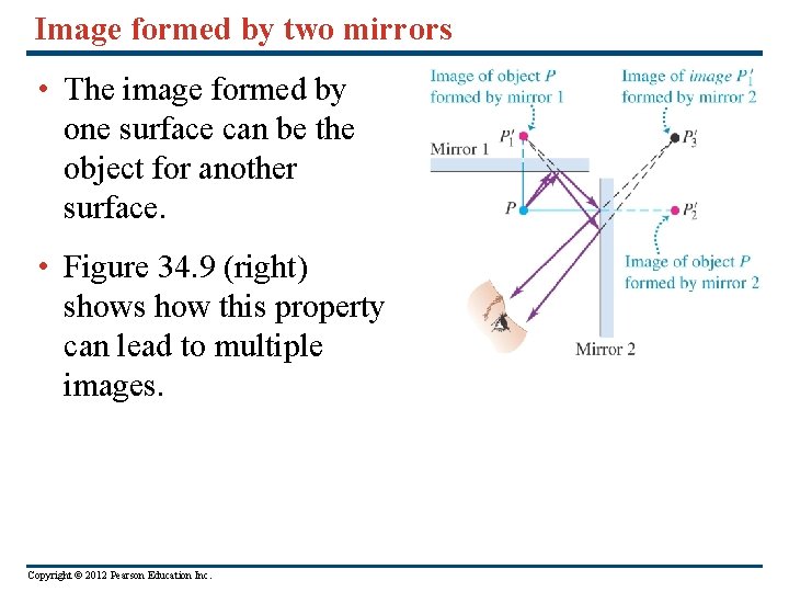Image formed by two mirrors • The image formed by one surface can be