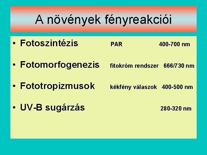 A növények fényreakciói • Fotoszintézis PAR • Fotomorfogenezis fitokróm rendszer • Fototropizmusok • UV-B