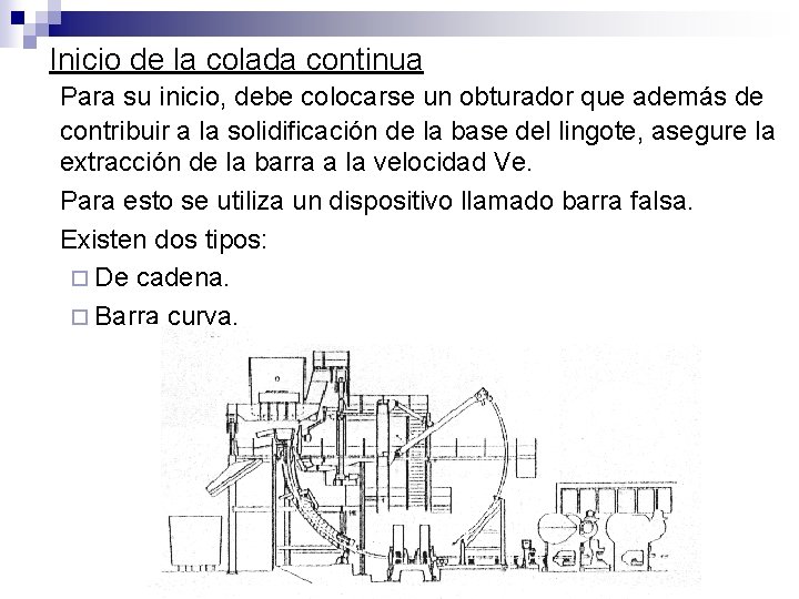 Inicio de la colada continua Para su inicio, debe colocarse un obturador que además