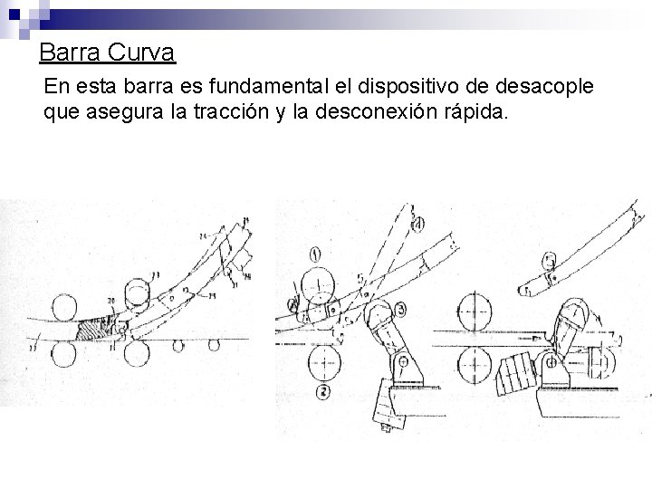 Barra Curva En esta barra es fundamental el dispositivo de desacople que asegura la