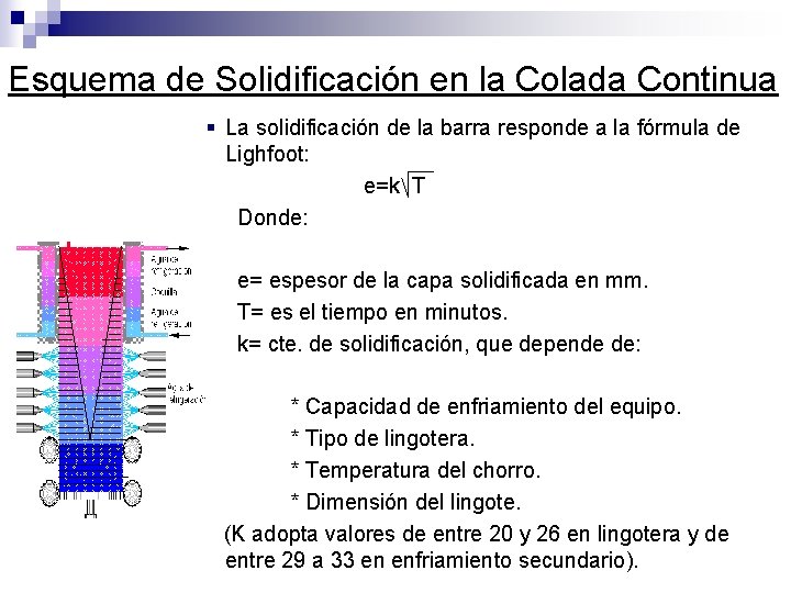 Esquema de Solidificación en la Colada Continua § La solidificación de la barra responde