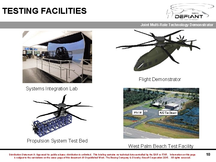 TESTING FACILITIES Joint Multi-Role Technology Demonstrator Flight Demonstrator Systems Integration Lab Propulsion System Test