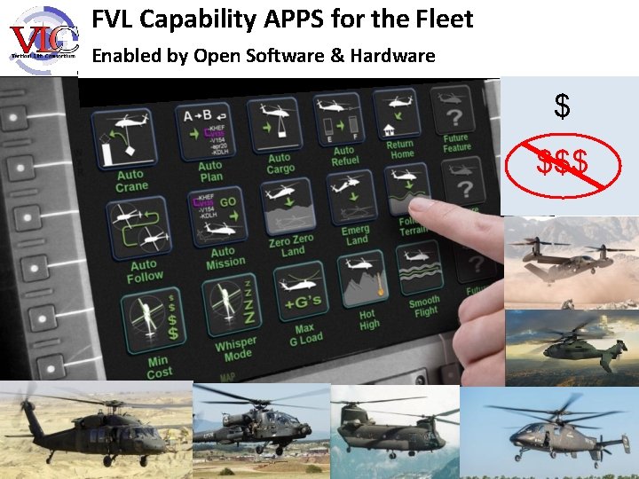 FVL Capability APPS for the Fleet Enabled by Open Software & Hardware $ $$$