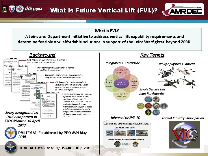 2 7 What is Future Vertical Lift (FVL)? What is FVL? A Joint and