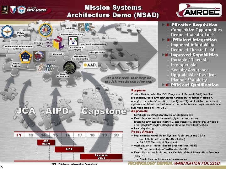 Mission Systems Architecture Demo (MSAD) We need tools that help do the job, not