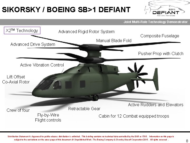 SIKORSKY / BOEING SB>1 DEFIANT Joint Multi-Role Technology Demonstrator X 2 TM Technology Advanced