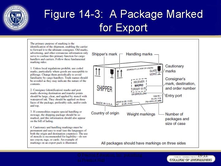 Chapter 14 International Logistics Learning Objectives To understand