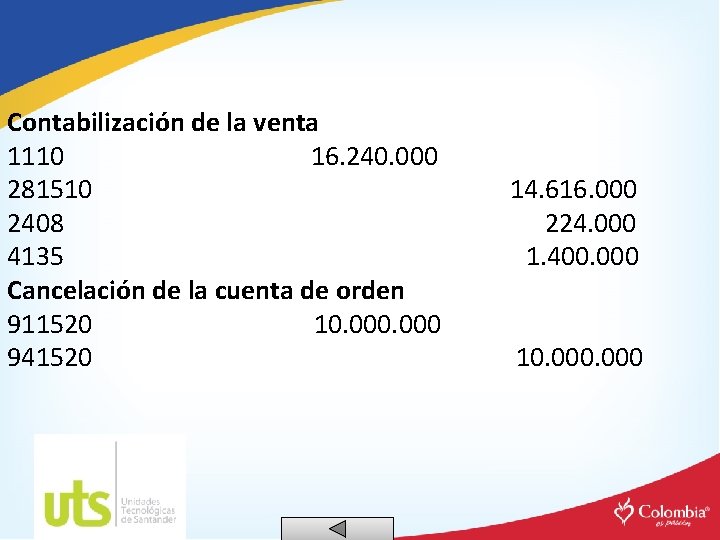 Contabilización de la venta 1110 16. 240. 000 281510 14. 616. 000 2408 224.