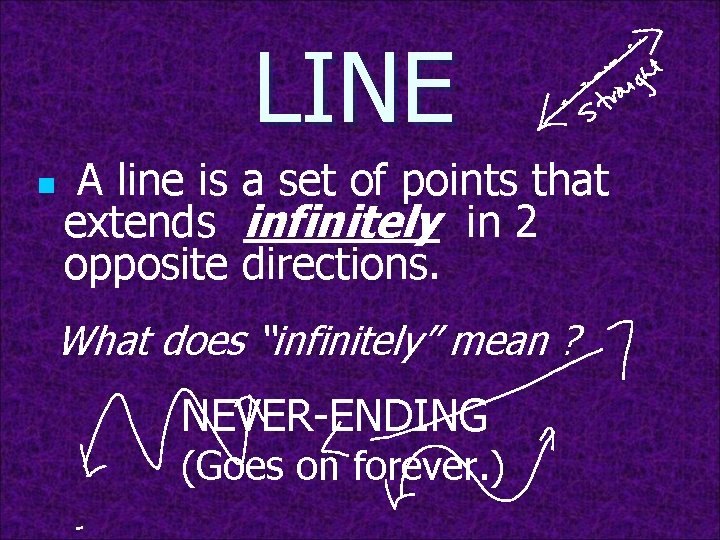 LINE n A line is a set of points that extends infinitely in 2