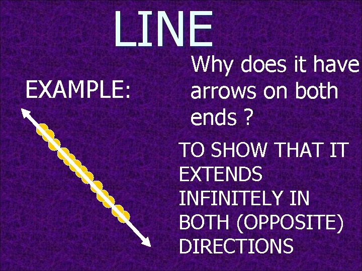 LINE Why does it have EXAMPLE: arrows on both ends ? TO SHOW THAT