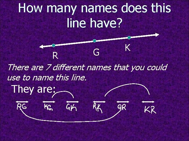 How many names does this line have? R G K There are 7 different