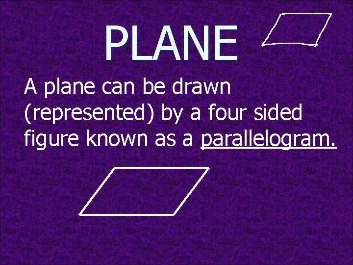 PLANE A plane can be drawn (represented) by a four sided figure known as