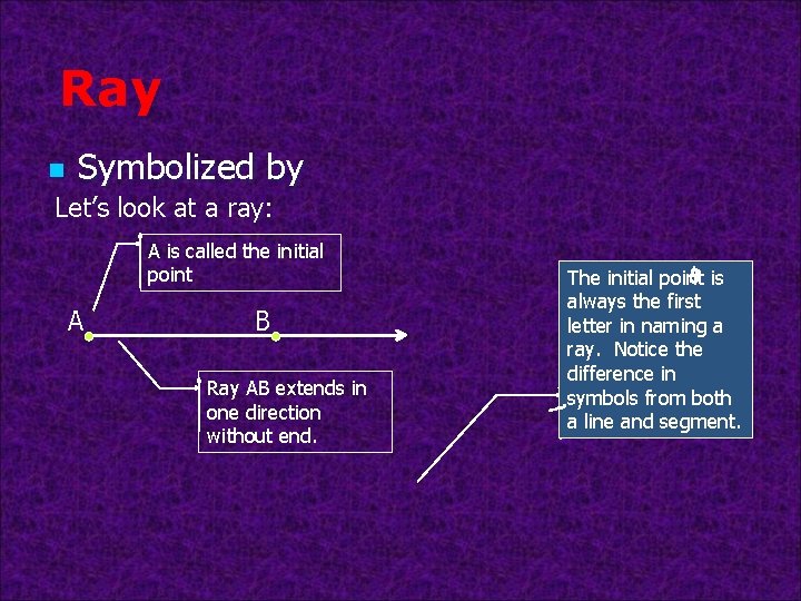 Ray n Symbolized by Let’s look at a ray: A is called the initial