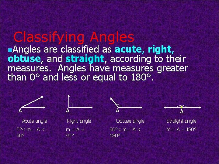 Classifying Angles n. Angles are classified as acute, right, obtuse, and straight, according to
