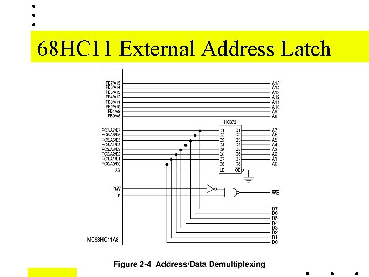 68 HC 11 External Address Latch 