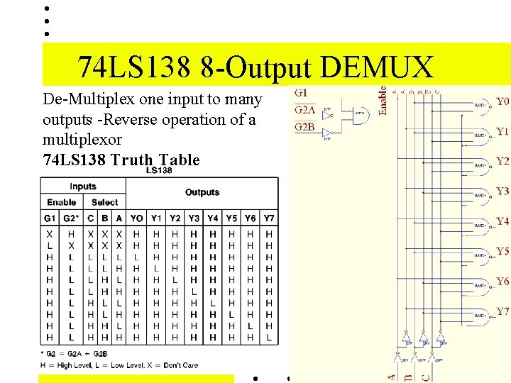 74 LS 138 8 -Output DEMUX De-Multiplex one input to many outputs -Reverse operation