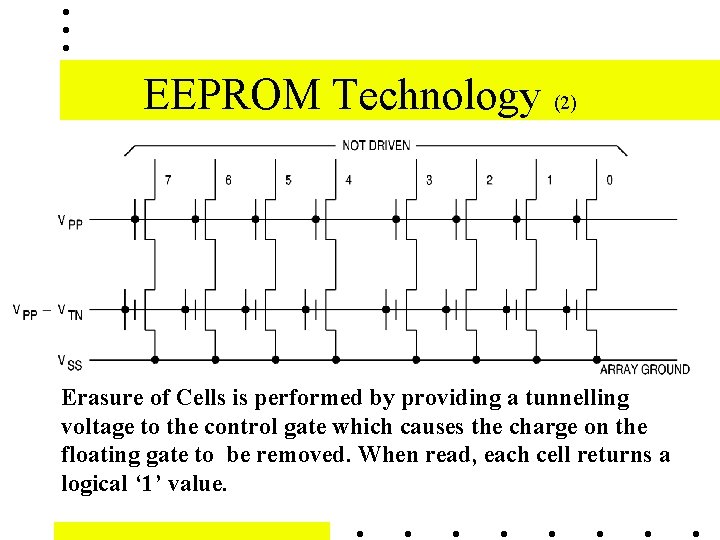 EEPROM Technology (2) Erasure of Cells is performed by providing a tunnelling voltage to