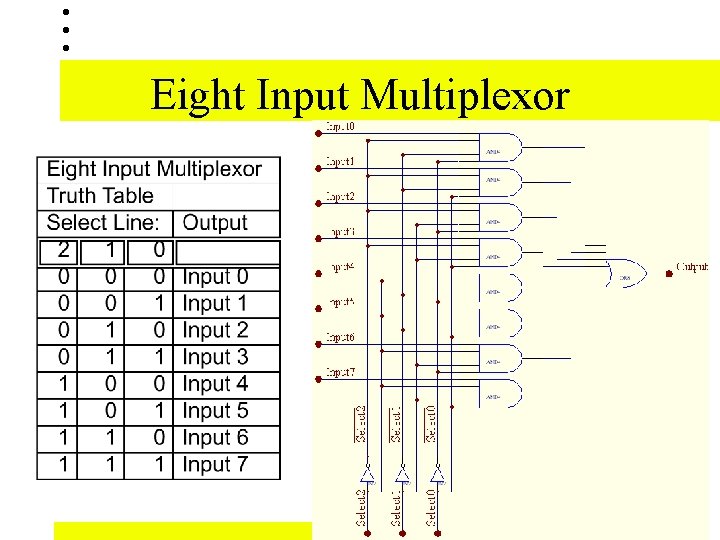 Eight Input Multiplexor 