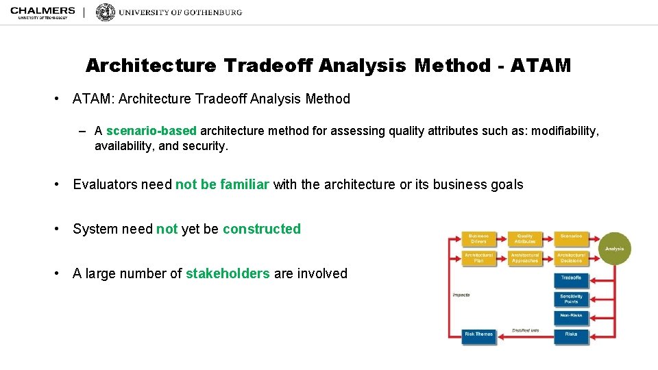 Architecture Tradeoff Analysis Method - ATAM • ATAM: Architecture Tradeoff Analysis Method – A