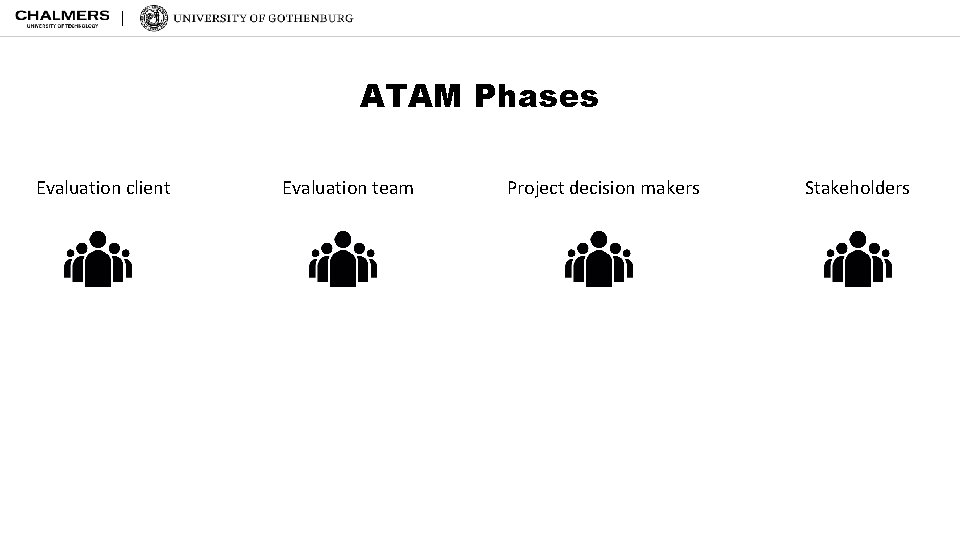 ATAM Phases Evaluation client Evaluation team Project decision makers Stakeholders 