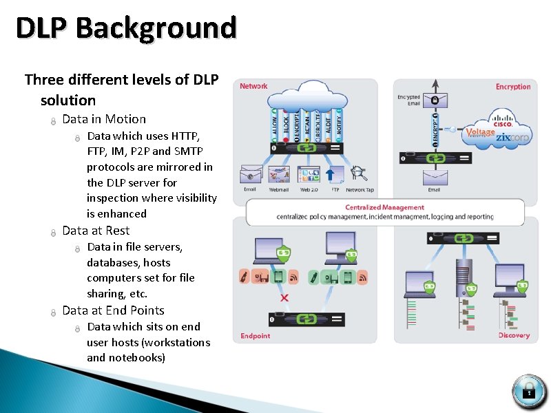  DLP Background Three different levels of DLP solution Ï Data in Motion Ï