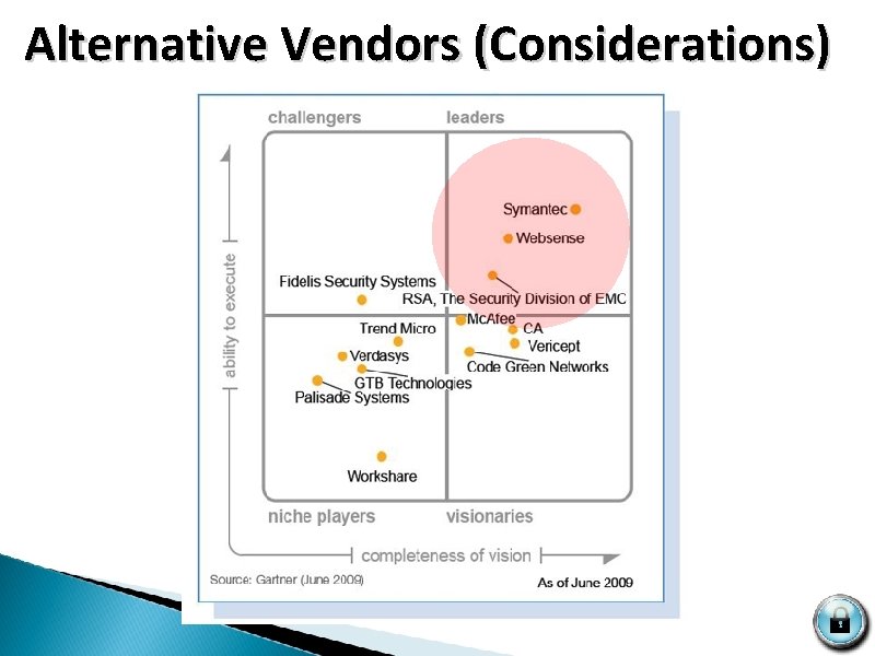  Alternative Vendors (Considerations) 