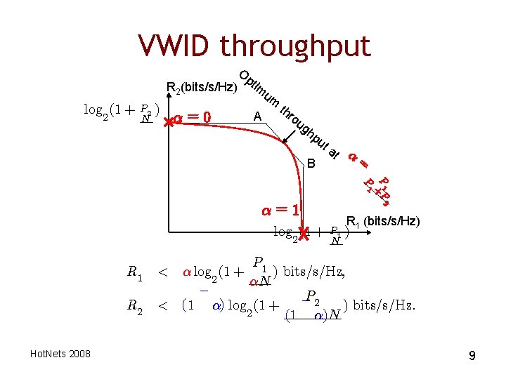 VWID throughput O R 2(bits/s/Hz) log (1 + 2 P 2 ) N ®=0