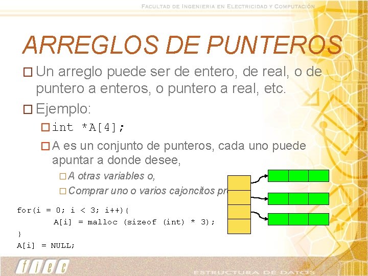 ARREGLOS DE PUNTEROS � Un arreglo puede ser de entero, de real, o de