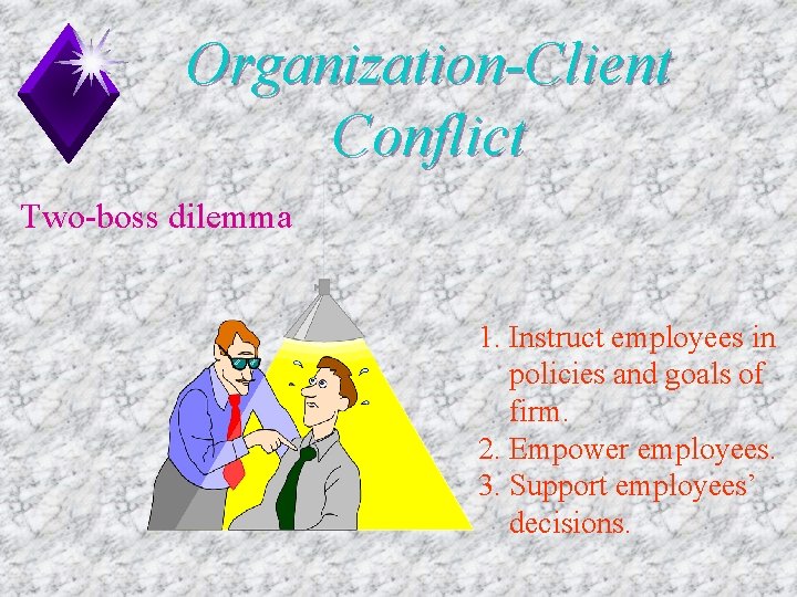 Organization-Client Conflict Two-boss dilemma 1. Instruct employees in policies and goals of firm. 2.