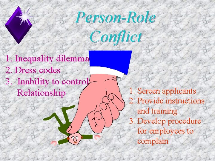 Person-Role Conflict 1. Inequality dilemma 2. Dress codes 3. Inability to control Relationship 1.