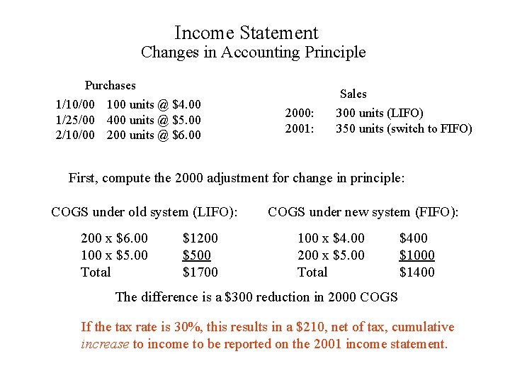 Income Statement Changes in Accounting Principle Purchases 1/10/00 100 units @ $4. 00 1/25/00