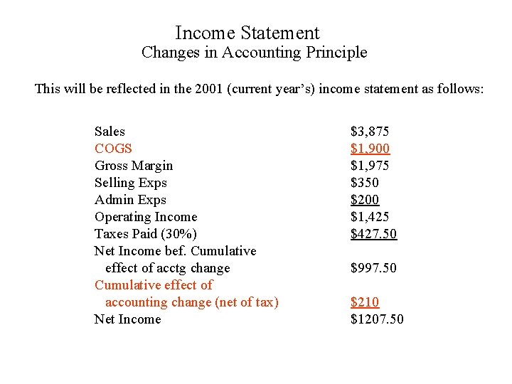 Income Statement Changes in Accounting Principle This will be reflected in the 2001 (current