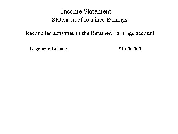 Income Statement of Retained Earnings Reconciles activities in the Retained Earnings account Beginning Balance