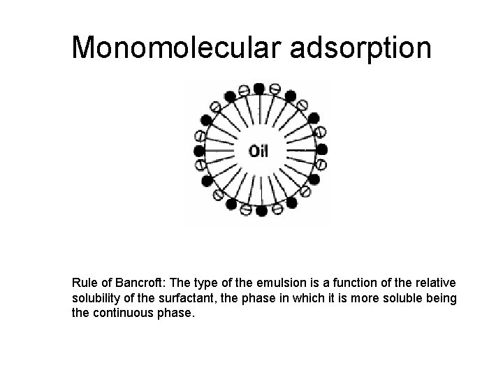 Monomolecular adsorption Rule of Bancroft: The type of the emulsion is a function of