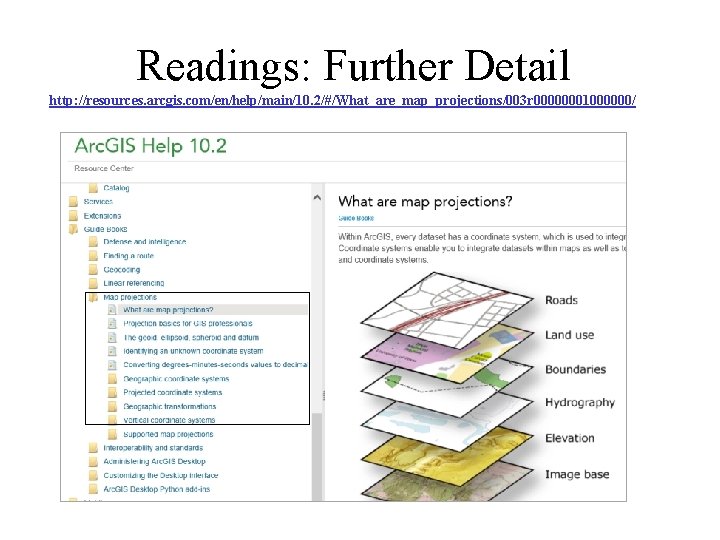 Readings: Further Detail http: //resources. arcgis. com/en/help/main/10. 2/#/What_are_map_projections/003 r 00000001000000/ 