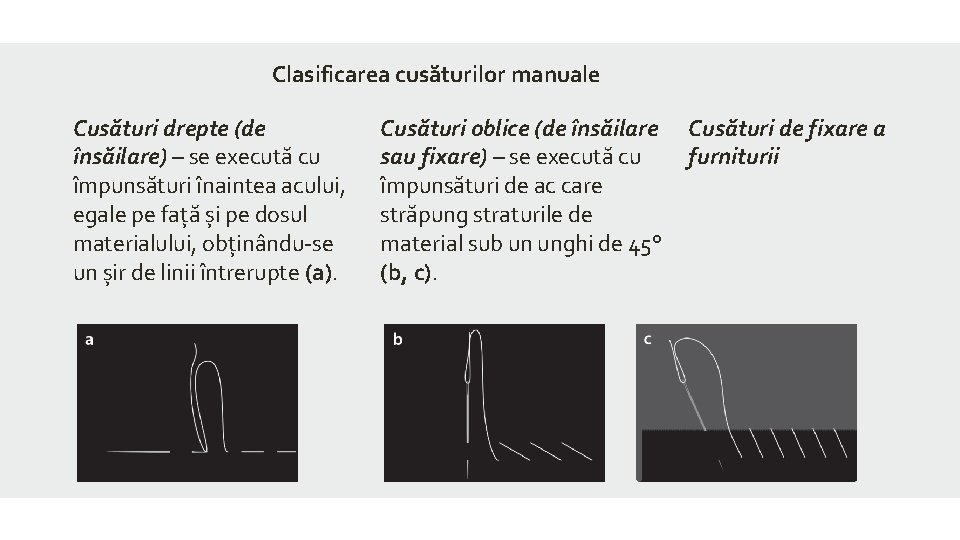 Clasificarea cusăturilor manuale Cusături drepte (de însăilare) – se execută cu împunsături înaintea acului, Clasificarea cusăturilor manuale Cusături drepte (de însăilare) – se execută cu împunsături înaintea acului,