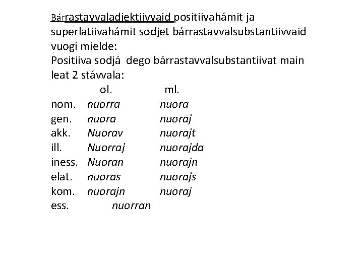 Bárrastavvaladjektiivvaid positiivahámit ja superlatiivahámit sodjet bárrastavvalsubstantiivvaid vuogi mielde: Positiiva sodjá dego bárrastavvalsubstantiivat main leat Bárrastavvaladjektiivvaid positiivahámit ja superlatiivahámit sodjet bárrastavvalsubstantiivvaid vuogi mielde: Positiiva sodjá dego bárrastavvalsubstantiivat main leat