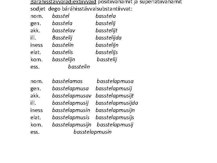 Bárahisstavvaladjektiivvaid positiivahámit ja superlatiivahámit sodjet dego báráhisstávvalsubstantiivvat: nom. basstela gen. basstela basstelij akk. basstelav Bárahisstavvaladjektiivvaid positiivahámit ja superlatiivahámit sodjet dego báráhisstávvalsubstantiivvat: nom. basstela gen. basstela basstelij akk. basstelav