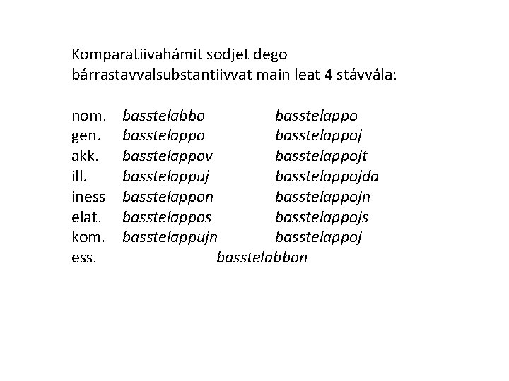 Komparatiivahámit sodjet dego bárrastavvalsubstantiivvat main leat 4 stávvála: nom. basstelabbo basstelappo gen. basstelappoj akk.