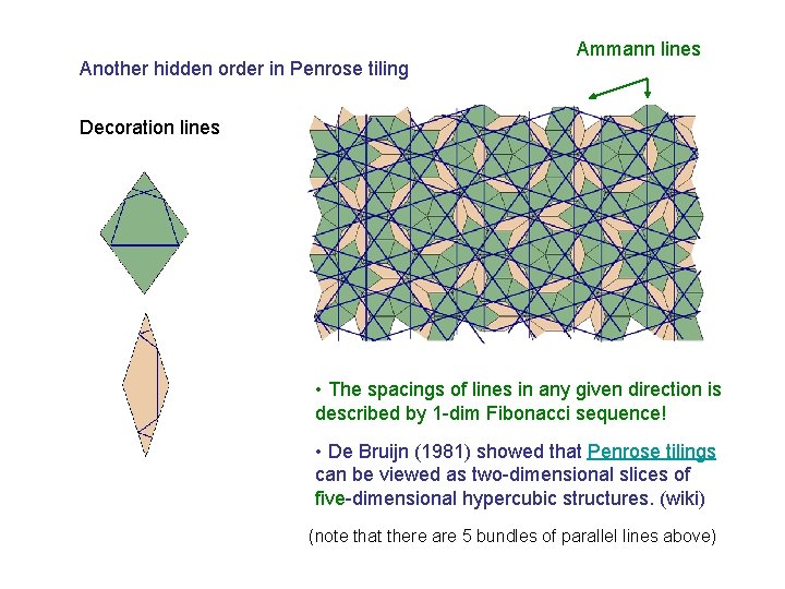 Another hidden order in Penrose tiling Ammann lines Decoration lines • The spacings of Another hidden order in Penrose tiling Ammann lines Decoration lines • The spacings of