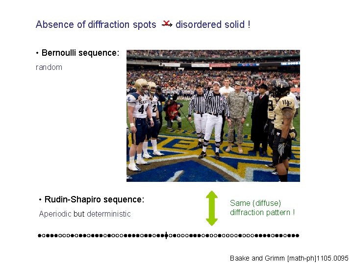 Absence of diffraction spots × disordered solid ! → • Bernoulli sequence: random • Absence of diffraction spots × disordered solid ! → • Bernoulli sequence: random •