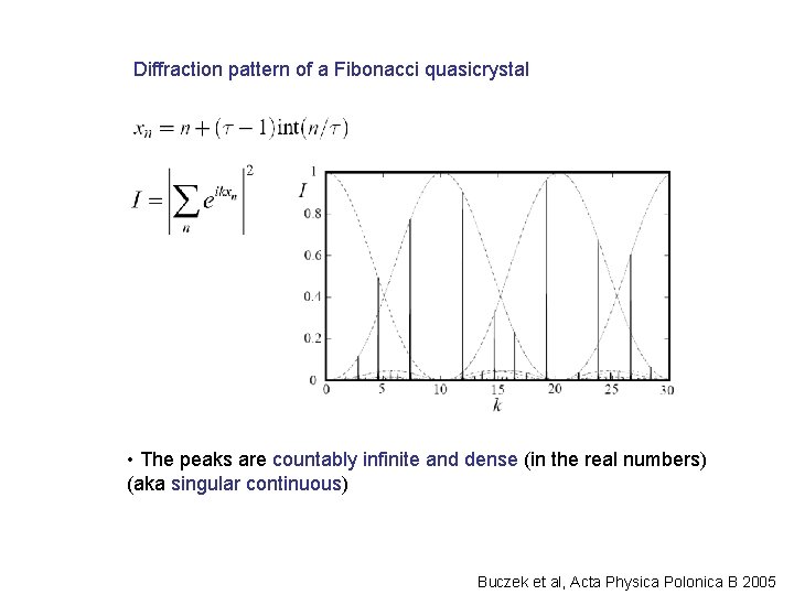 Diffraction pattern of a Fibonacci quasicrystal • The peaks are countably infinite and dense Diffraction pattern of a Fibonacci quasicrystal • The peaks are countably infinite and dense
