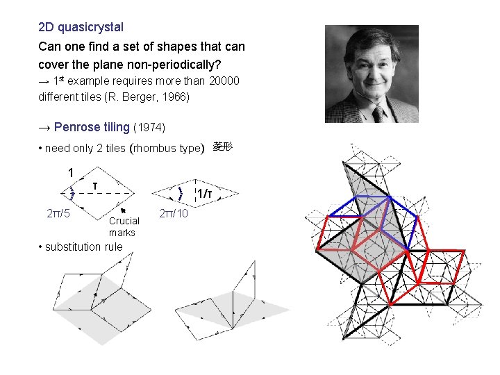 2 D quasicrystal Can one find a set of shapes that can cover the 2 D quasicrystal Can one find a set of shapes that can cover the