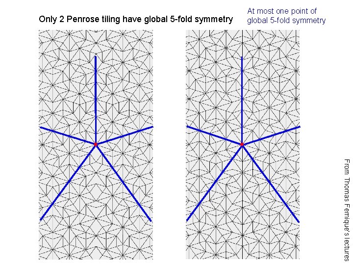 Only 2 Penrose tiling have global 5 -fold symmetry At most one point of Only 2 Penrose tiling have global 5 -fold symmetry At most one point of