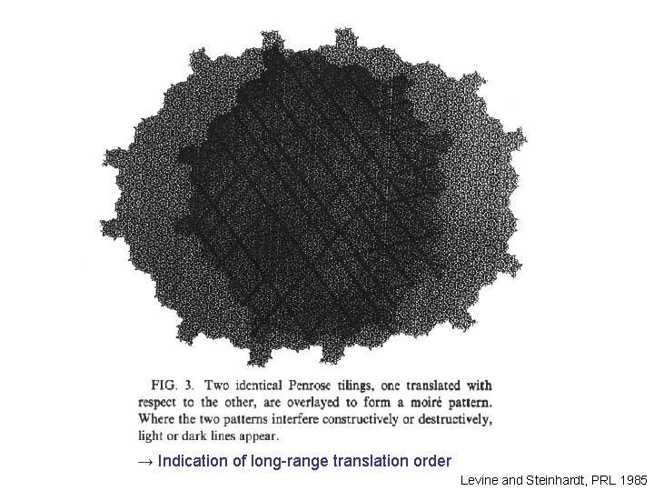 → Indication of long-range translation order Levine and Steinhardt, PRL 1985 → Indication of long-range translation order Levine and Steinhardt, PRL 1985
